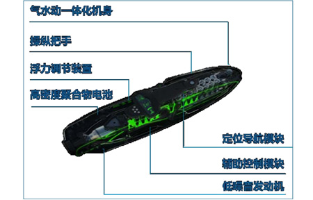 题ww-1.jpg